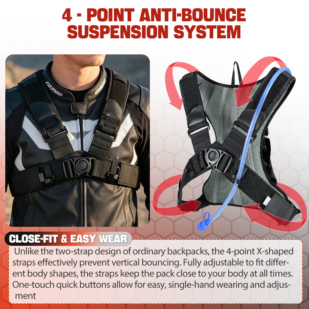 НОВИНКА! Водонепроницаемый рюк – обзор и цена Cycling Gear Bag