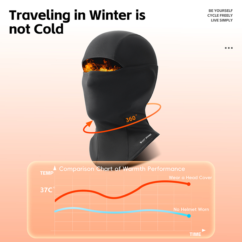 Зимняя термобалаклава WEST BIK – обзор и цена Cycling Gear Winter